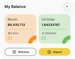 Alchemist AI automated trading solution — dashboard overview